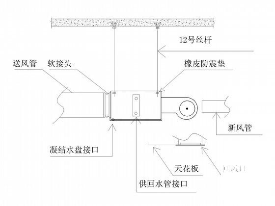 洗浴会馆中央空调 - 4