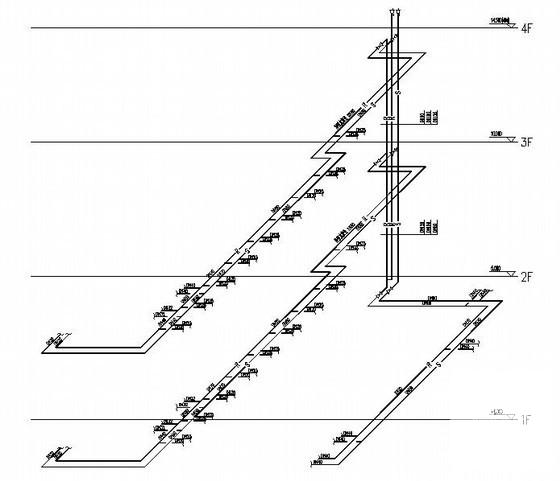 中央空调系统图 - 2
