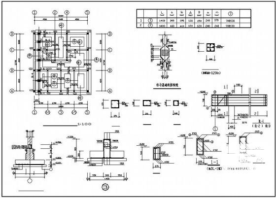 砖混结构基础设计 - 3