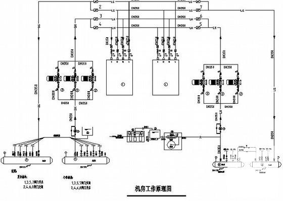 实验室空调系统设计 - 3