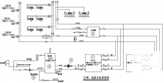 热泵空调系统设计 - 2