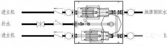 热泵空调系统设计 - 3