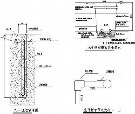 热泵空调系统设计 - 4