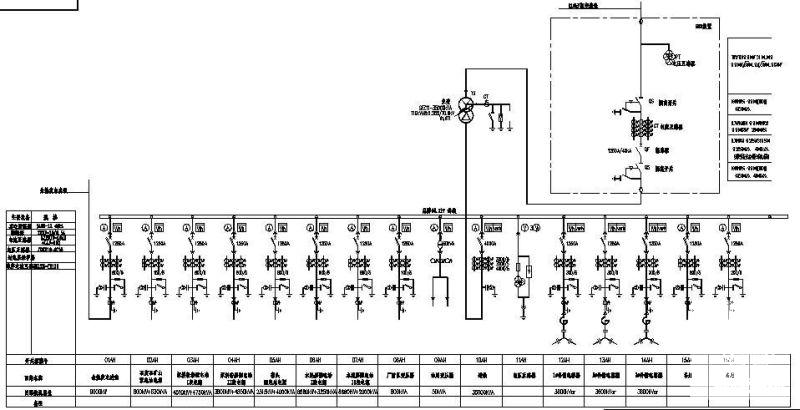 变电站图纸 - 2