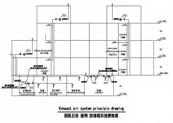 3层大使馆空调初设CAD施工图纸（总共9张图） - 2