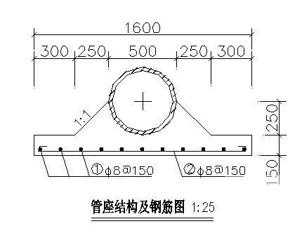 倒虹吸图纸 - 4