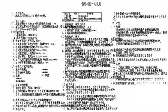 观光电梯结构施工图 - 2