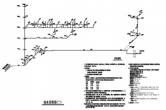 综合楼给排水 - 2