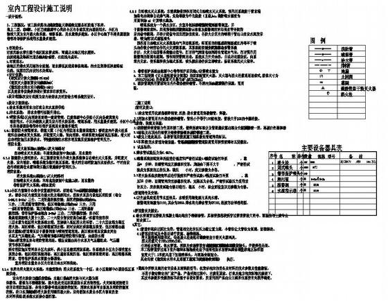 地下车库给排水 - 4