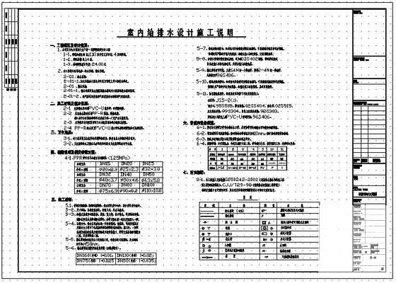 给排水施工图纸 - 4