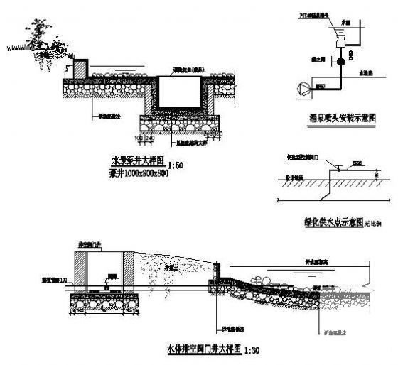 给排水设计图纸 - 3