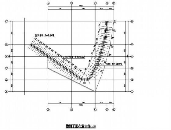 门式钢架结构设计 - 2