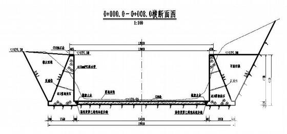 水库除险加固工程 - 2