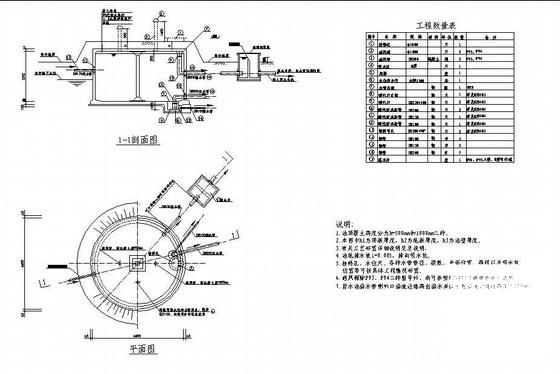 圆形蓄水池图纸 - 1