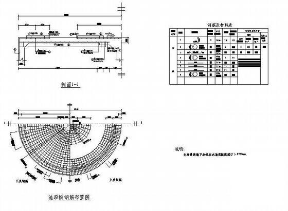 圆形蓄水池图纸 - 2