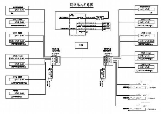 实验室电气 - 4