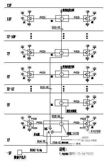 商住楼电气图 - 4