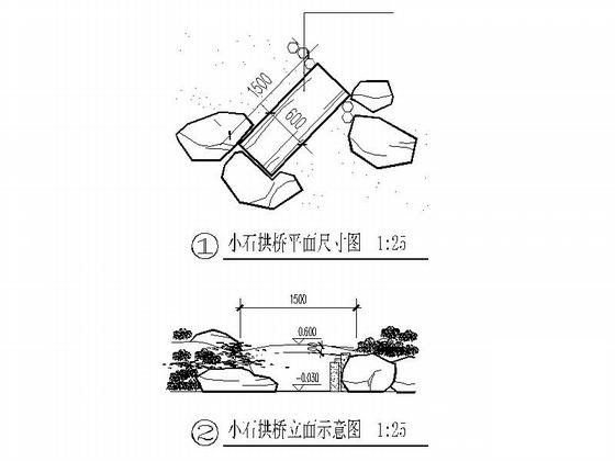 庭院景观规划设计 - 4