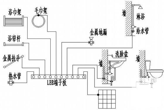 6层底商住宅楼电气施工CAD图纸（三级负荷） - 4
