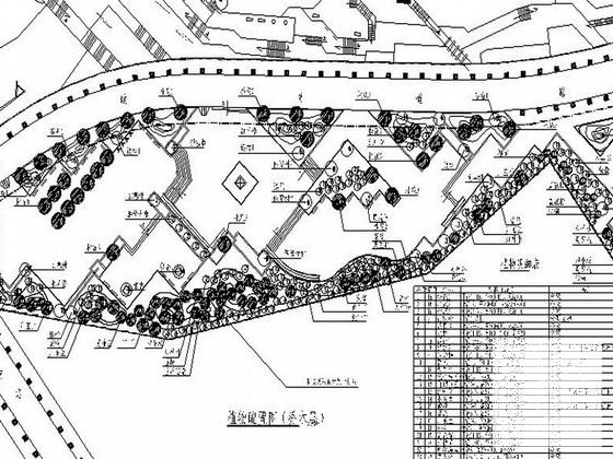 公园景观绿化设计 - 1