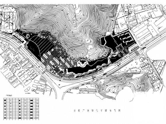 城市景观规划设计 - 2