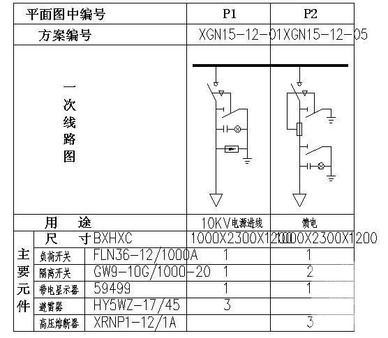 办公楼电气施工 - 3