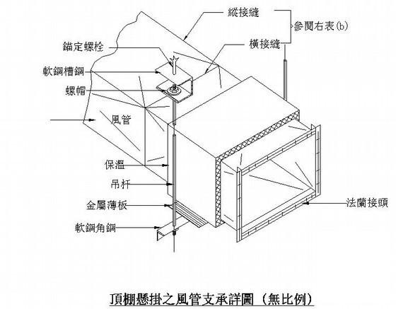 中央空调大样图 - 2