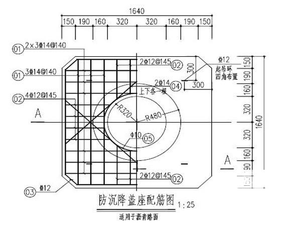 市政给排水管道施工 - 2