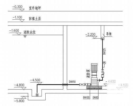 住宅楼给排水图纸 - 3