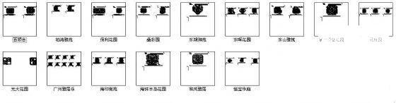 发展商十五个经典户型CAD图纸 - 4