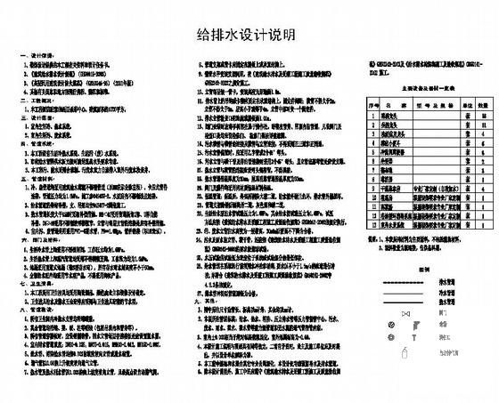 酒店给排水图纸 - 3