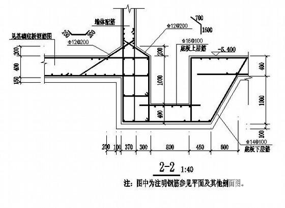 水泵基础结构 - 4