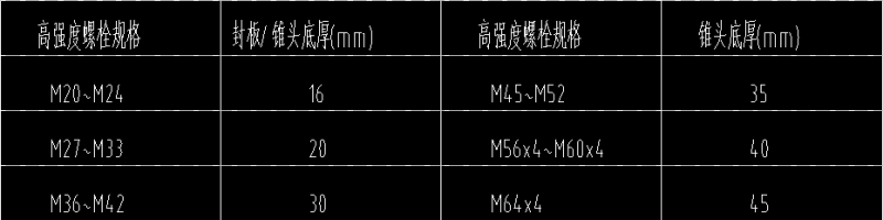 网架屋面施工 - 1