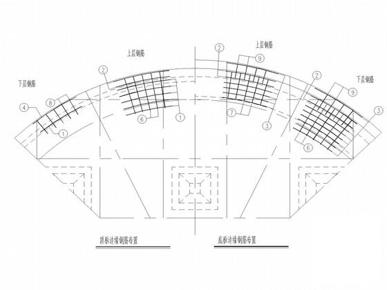 钢筋混凝土水池施工 - 4