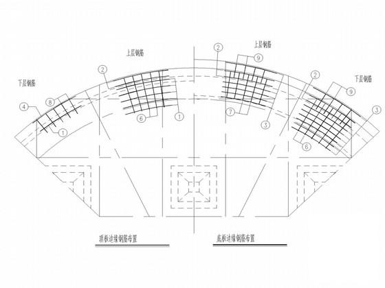 钢筋混凝土水池施工 - 4