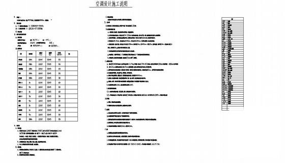 厂房空调设计 - 1