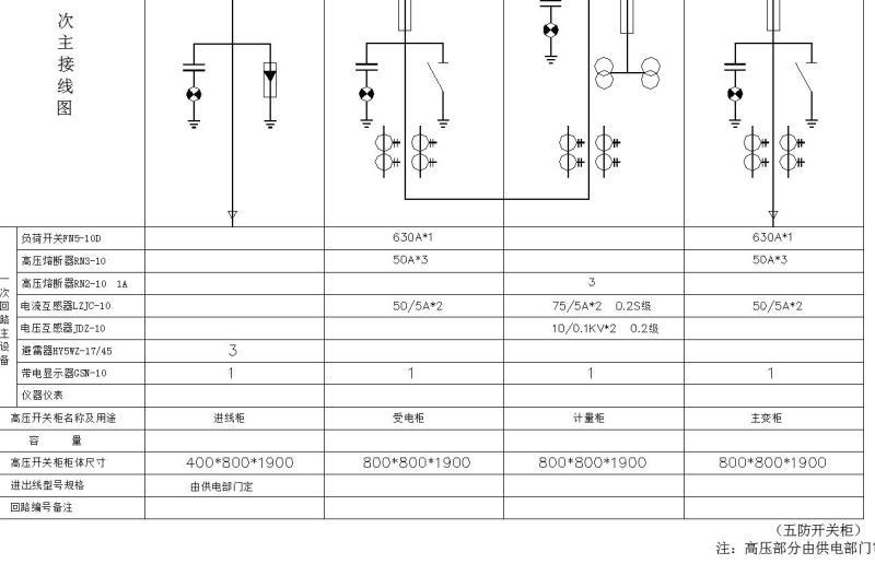 楼电气施工图纸 - 5