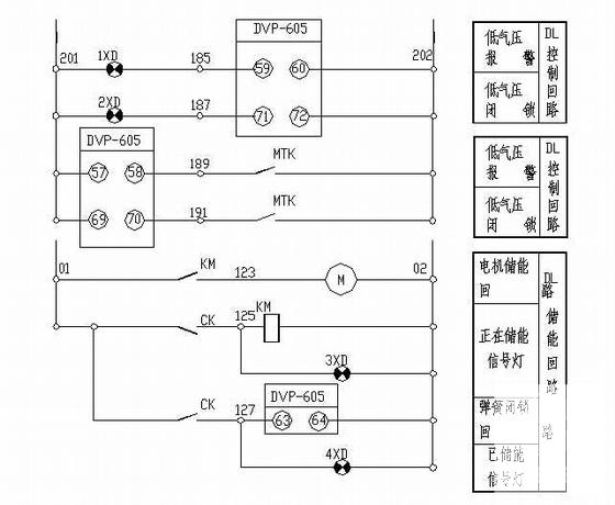 变电站自动化系统 - 4