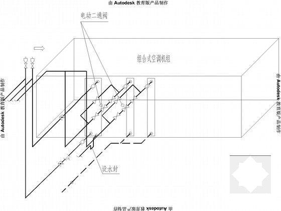 净化车间设计施工 - 5