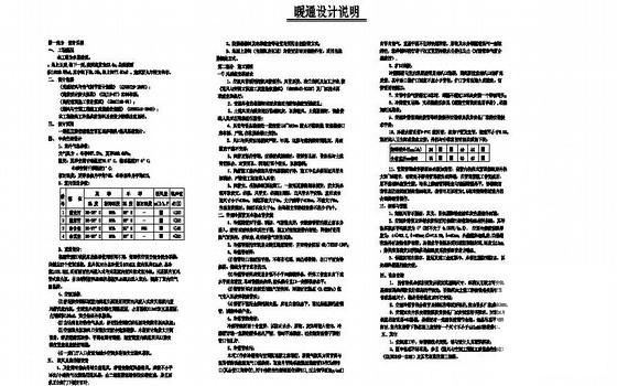 综合楼空调 - 1