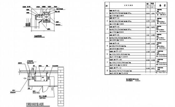 两层别墅施工图 - 4