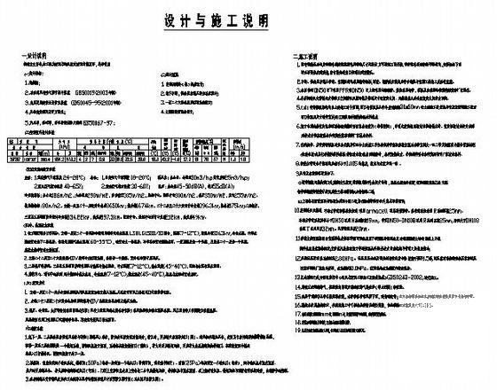 综合大楼空调通风CAD图纸 - 1