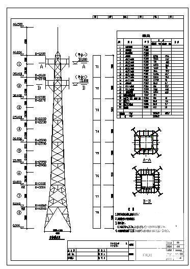 铁塔结构图纸 - 2