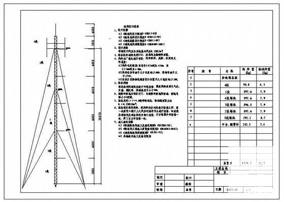 拉线塔图纸 - 1