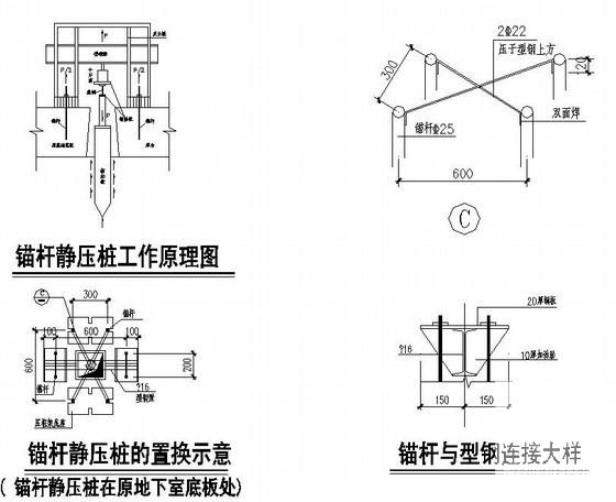 静压锚杆桩施工 - 3