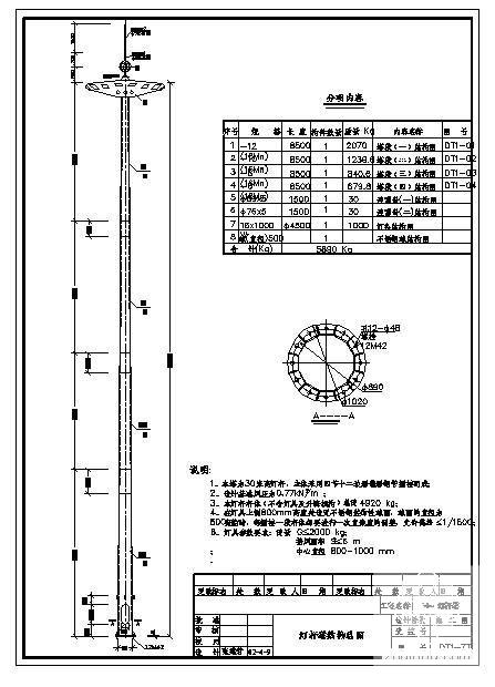 高杆灯结构图 - 1