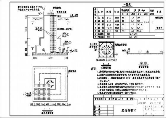 高杆灯结构图 - 4