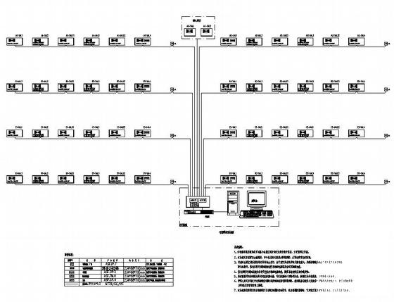 国际会展中心 - 2