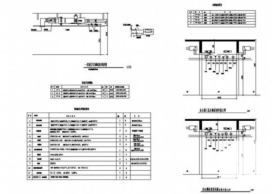 25799平米12层博览中心空调施工CAD图纸 - 4