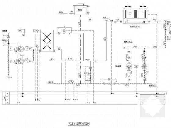 实验室空调系统设计 - 5